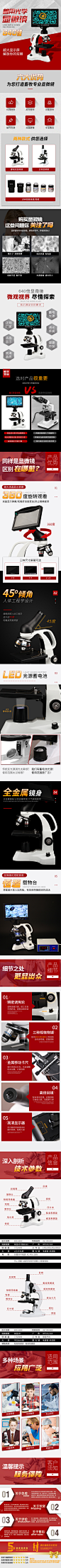 显微镜详情页