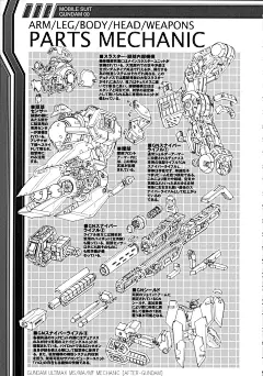 【一曰Acg】S.SHIMIZU 高达ULTIMAX VOL Ⅰ GN-001 能天使高达 日文原版 - 哔哩哔哩
