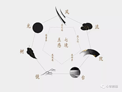 SAYA313采集到排版