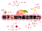 欧耶老师-想象力（有课） • 小红书 / RED