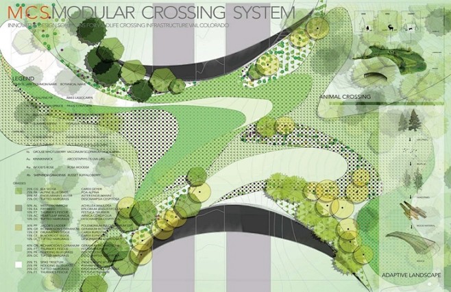 MCS Modular Crossing...