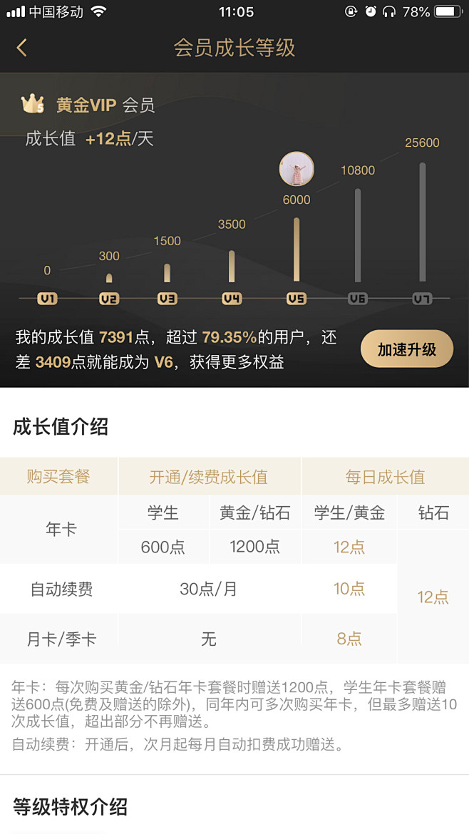 【爱奇艺】
会员成长体系