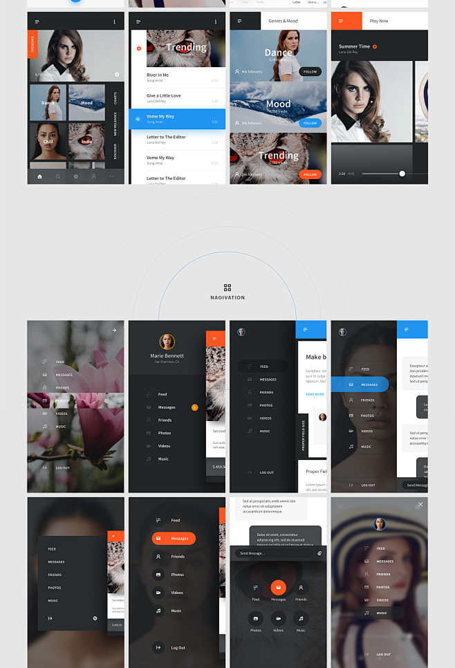 Products : Introduci...