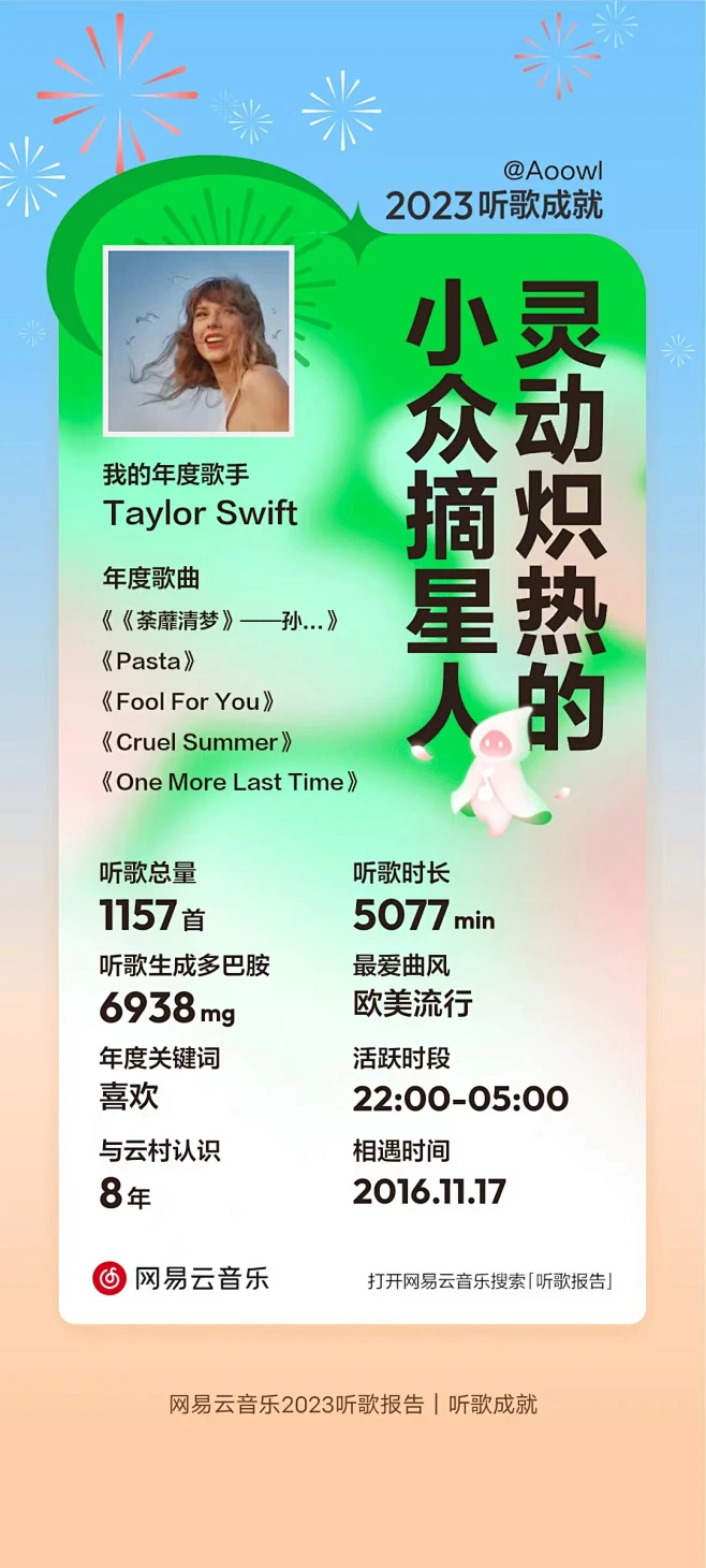 网易云2023年度歌单报告-花瓣网