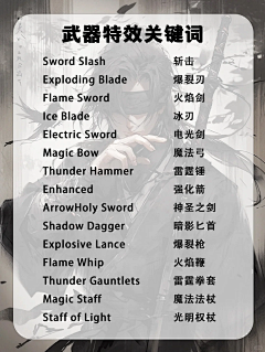 幸运大锦鲤采集到ai