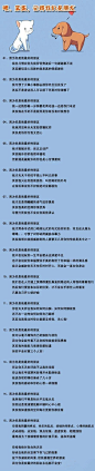 喂、笨蛋，记得我们是朋友，最铁的那种…看到第12条的时候、泪再也忍不住…