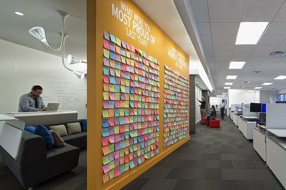 Post-It Wall. Mainly...