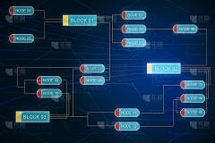 MaxXML采集到知识图谱