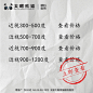 近视矫正 (4)
