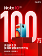 开售仅 9 天，国内销量突破100万台！
#Note10小金刚#，用硬核实力回报所有期待！
感谢100万份认可和信赖！Redmi将持续用更极致之心，敬每一个热爱的你！

【转评call“百万爆款”，抽送一台旗舰芯#王一博的Note10#】 ​​​​