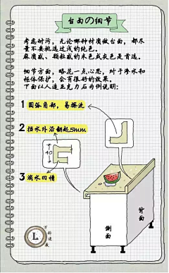 Xjwg0CpN采集到橱柜