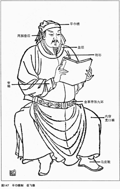 尐馬采集到写实古风