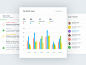 CRM Dashboard