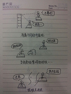 假期快结束了采集到珍稀艺术-汉字手写