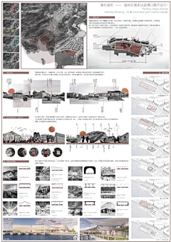 用户fFGTA0wF采集到公园
