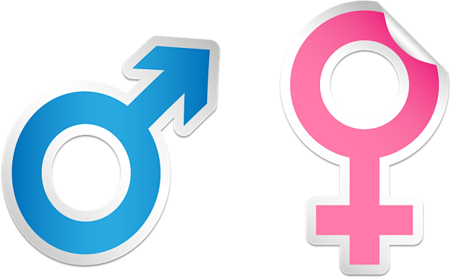 男女标志