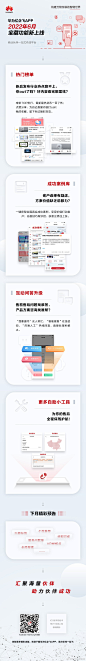 @华为企业业务 的个人主页 - 微博