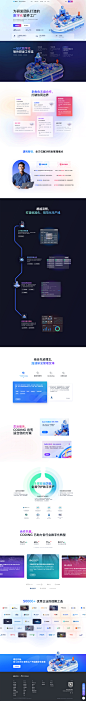 腾讯云CODING首页