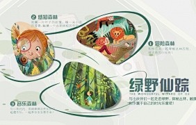 时尚生态艺术共享-滨湖景观超大尺度水景-...