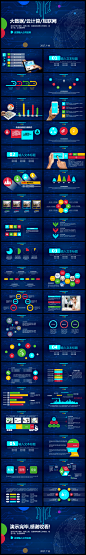 云计算大数据分析互联网科技电子商务计划演讲企业简介PPT模板
