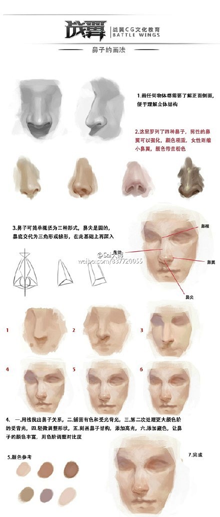 #绘画学习#【人体五官绘制设计技巧参考】...
