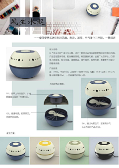 AliceYang采集到展板