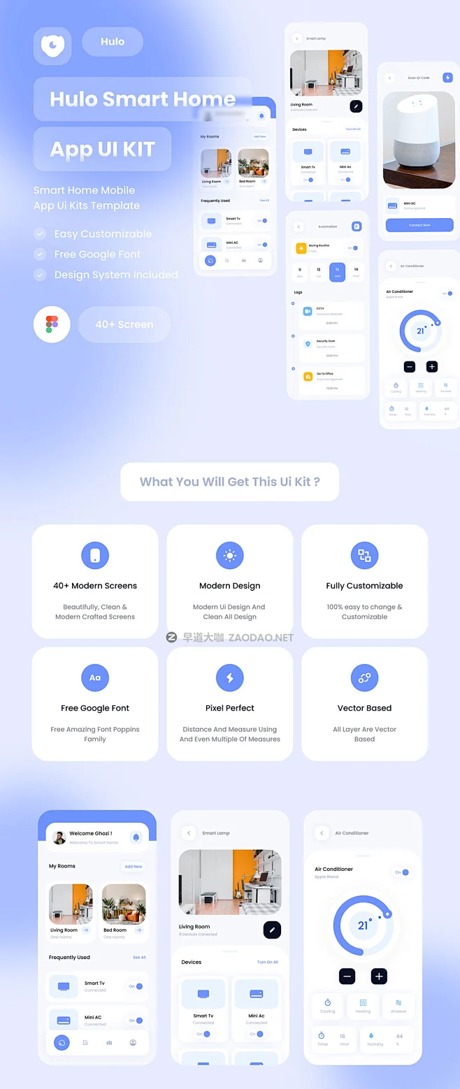 45屏高级智能家居物联网家用设备管理app ui界面设计figma模板套件 Hulo – Smart Home UI Kit插图4-花瓣网