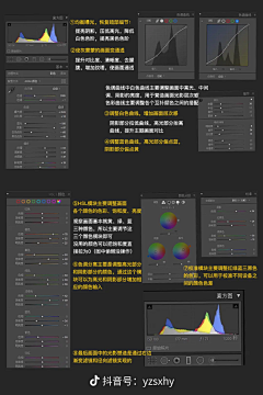 知日98采集到教程