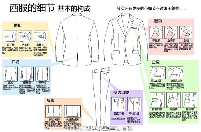 我的首页 微博-随时随地发现新鲜事