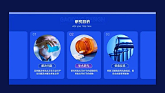 任何23采集到PPT