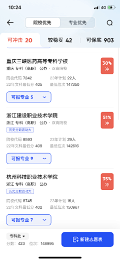 柠檬语采集到顶部导航 分类切换筛选