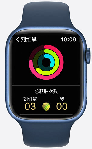 Apple Watch 竞赛