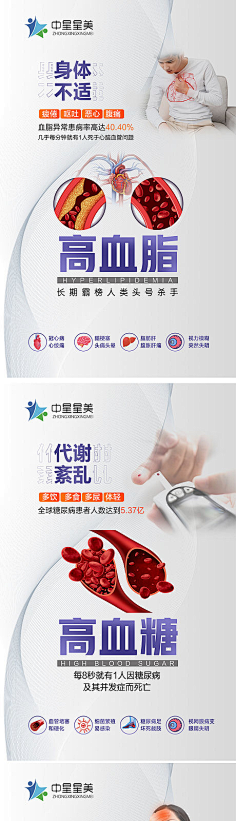 三高-花瓣网|陪你做生活的设计师 | 三高科普海报-源文件