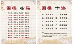 围棋海报  - 源文件下载【酷图网】围棋制度,围棋标语,围棋益处,博弈,围棋十决,围棋知识,围棋别称,五子棋海报,黑白棋,棋牌精神,下棋海报,下棋,围棋海报,围棋广告,围棋,围棋宣传,学围棋的好处,围棋好处,围棋招生,三个人下围棋,卡通下围棋人,少儿围棋,围棋培训,招生海报,围棋比赛,围棋班,儿童围棋,围棋文化