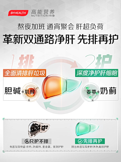 hi桃子海采集到保健