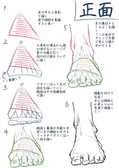 简单点挺好的采集到手足的画法