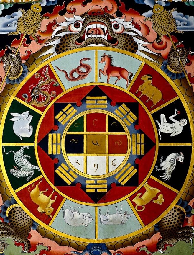 Buddhist astrology i...