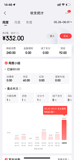 DISIGNEER_L采集到GUI-财经