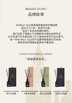 丫丫111211采集到original