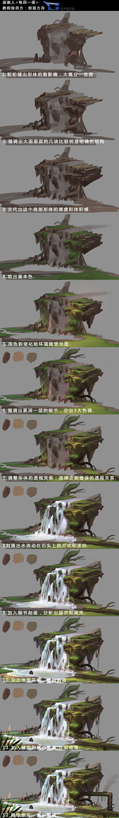 愤怒的文子采集到手绘