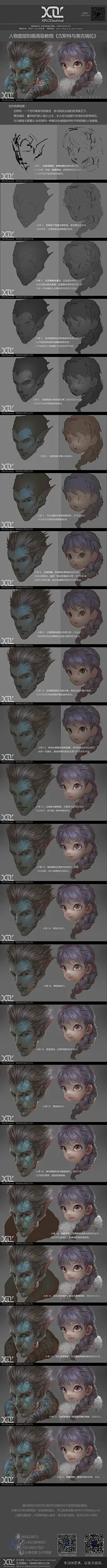 【XRCG学院】人物面部刻画高级教程—肖壮悦面部刻画《古斯特与美克瑞拉》