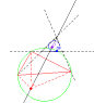 Gifs pra aprender matemática (parte 3)