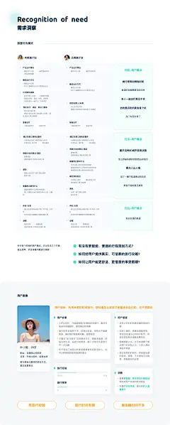 旅游APP项目总结-UICN用户体验设计平台