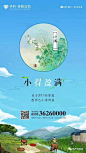 知识星球：地产资源库