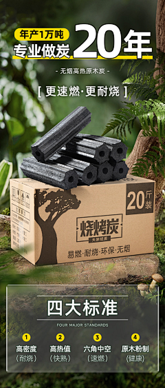 cfquzhaoda采集到* 第三集【木炭烧烤】