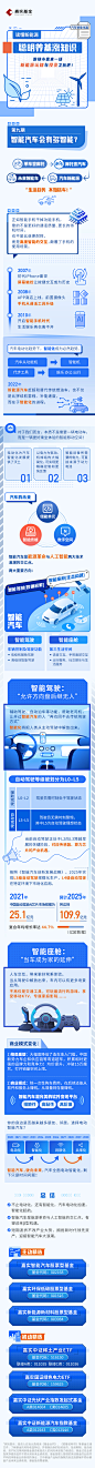 新能源投教-第九期
