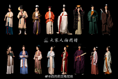 吃货归来采集到古装模特