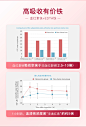 补铁软糖铁元素片补铁剂 女性气血贫血孕妇专用 孕期哺乳期儿童-tmall.hk天猫国际