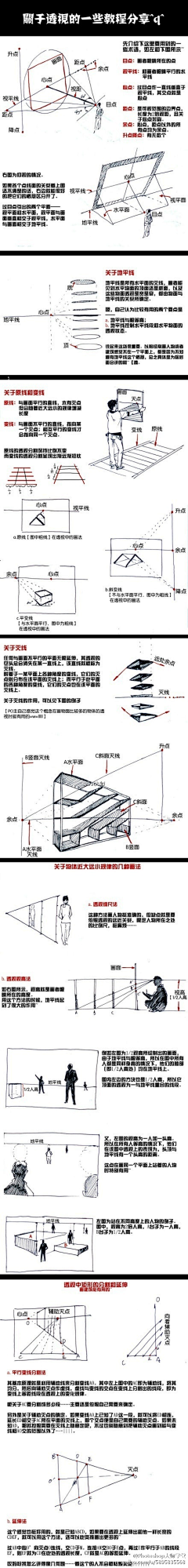 大鲨鱼咯采集到建筑手绘