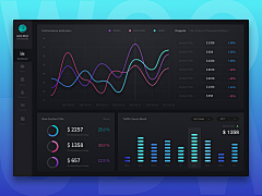 skys采集到APP模式-可视化信息